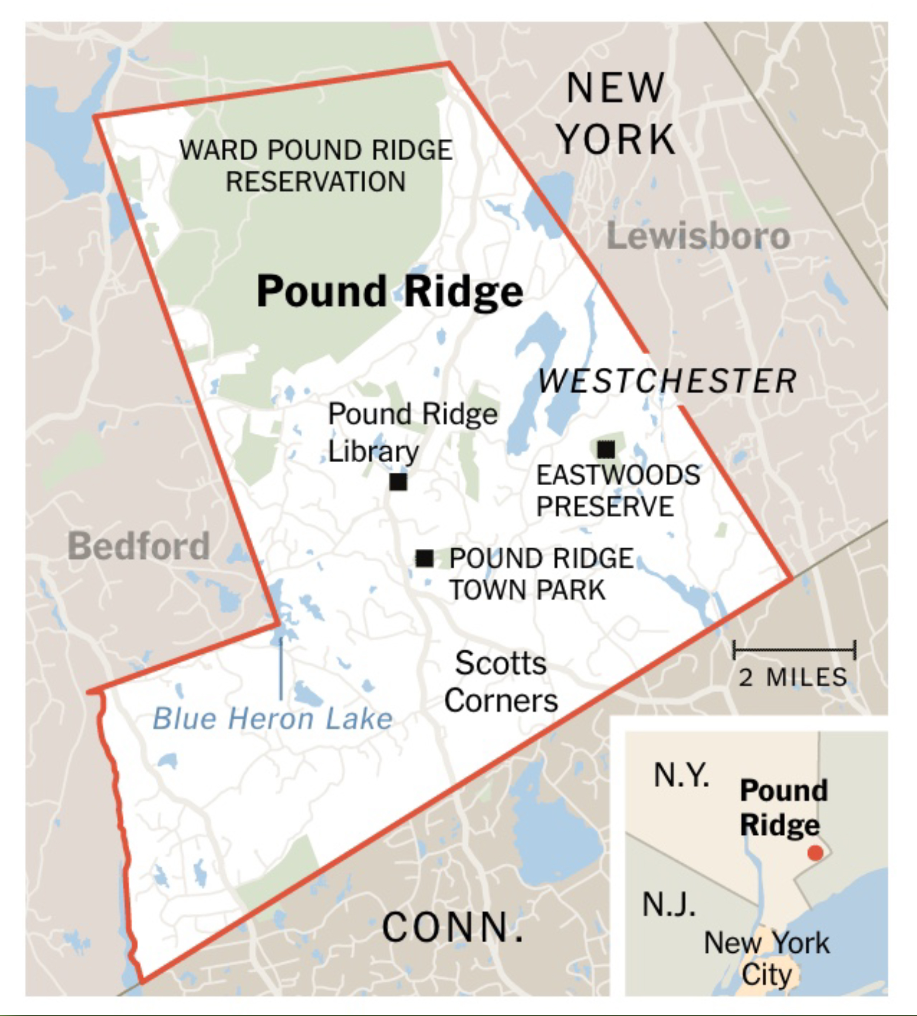 About Pound Ridge Pound Ridge Partnership